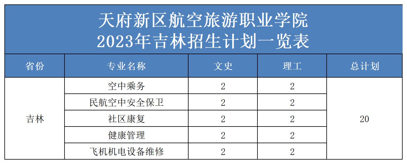 2023年省外招生计划表（更新）(2)_吉林.jpg