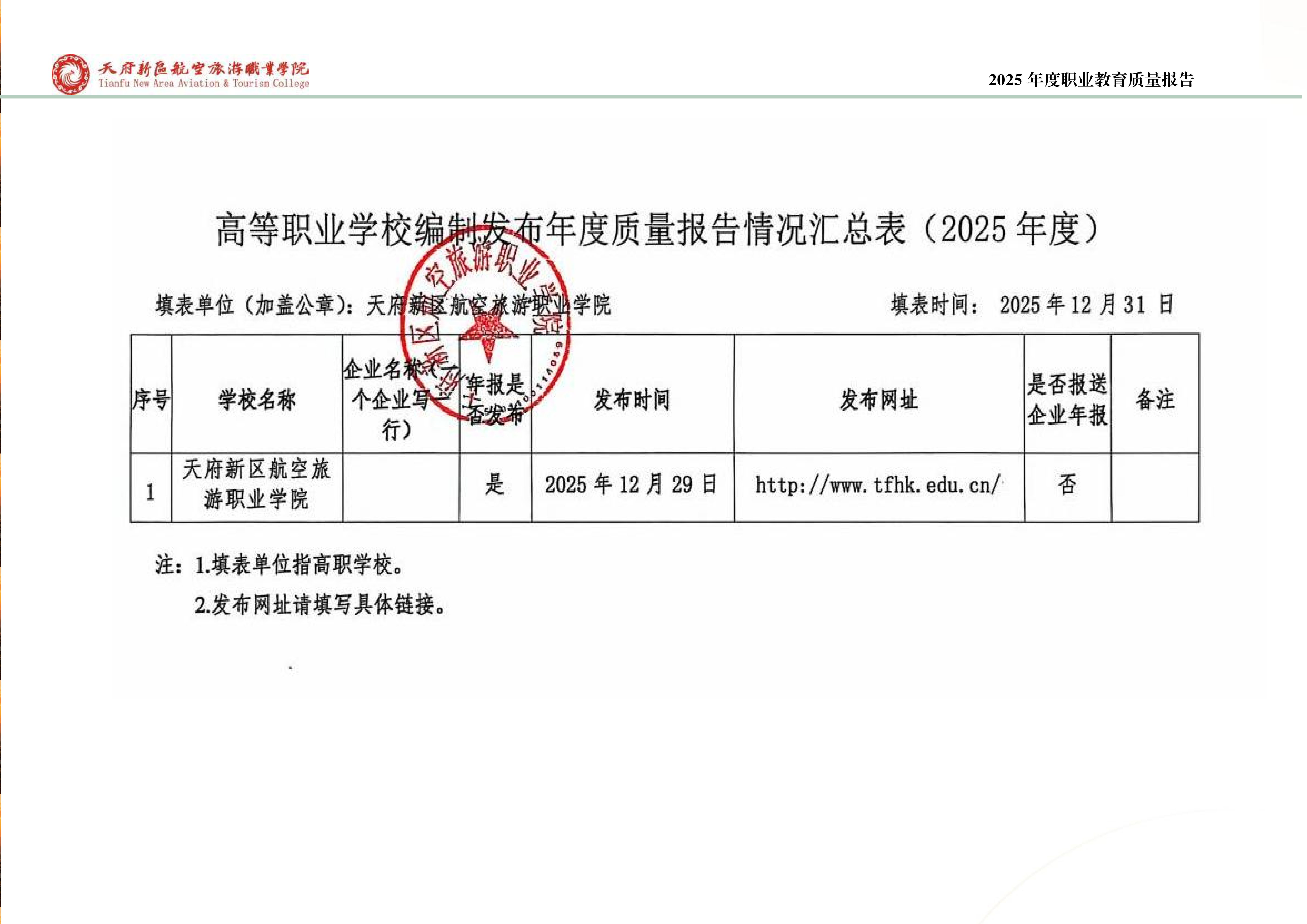 天府新区航空旅游职业学院-2025年度职业教育质量年报 (1)_03.png
