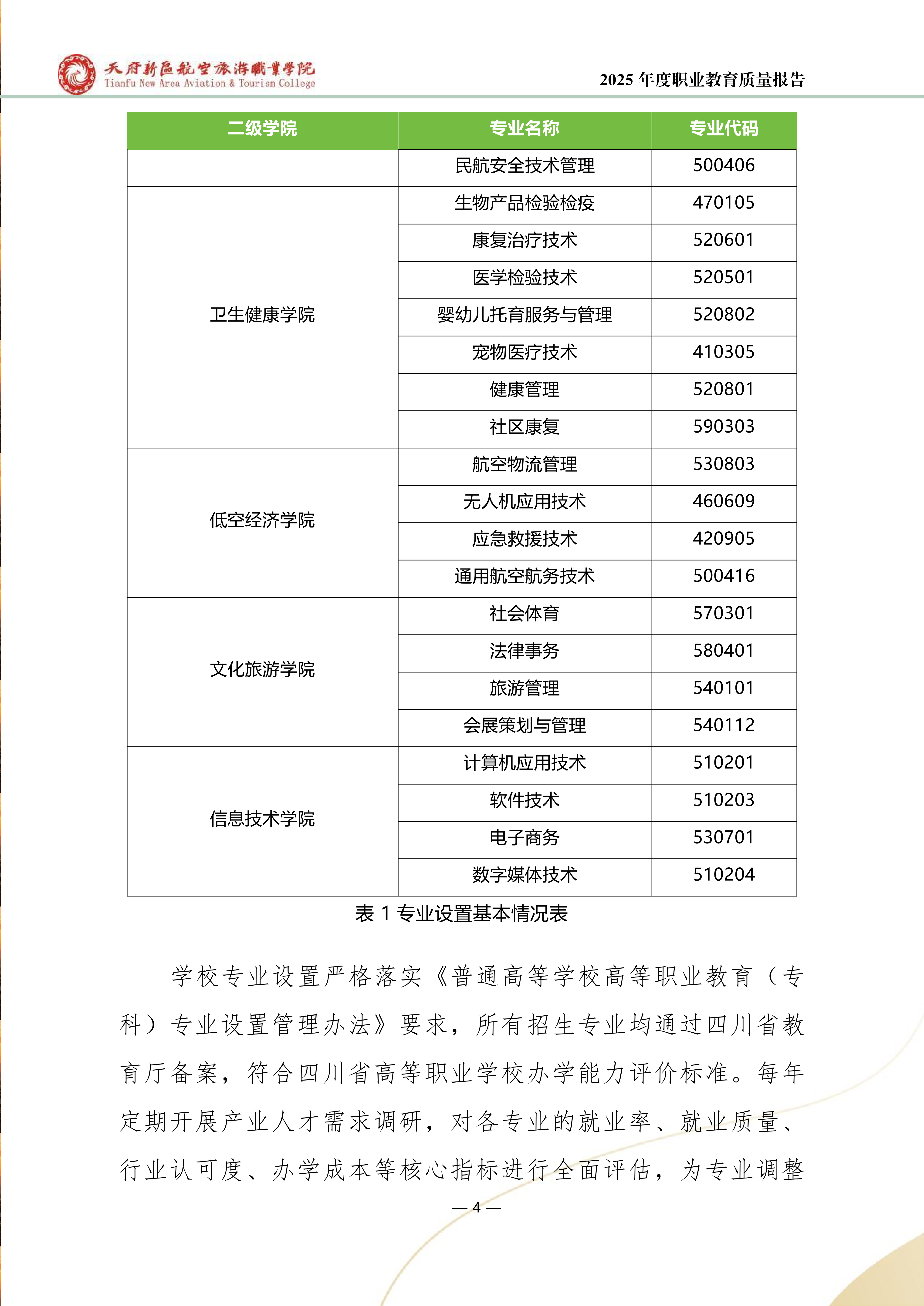 天府新区航空旅游职业学院-2025年度职业教育质量年报 (1)_12.png