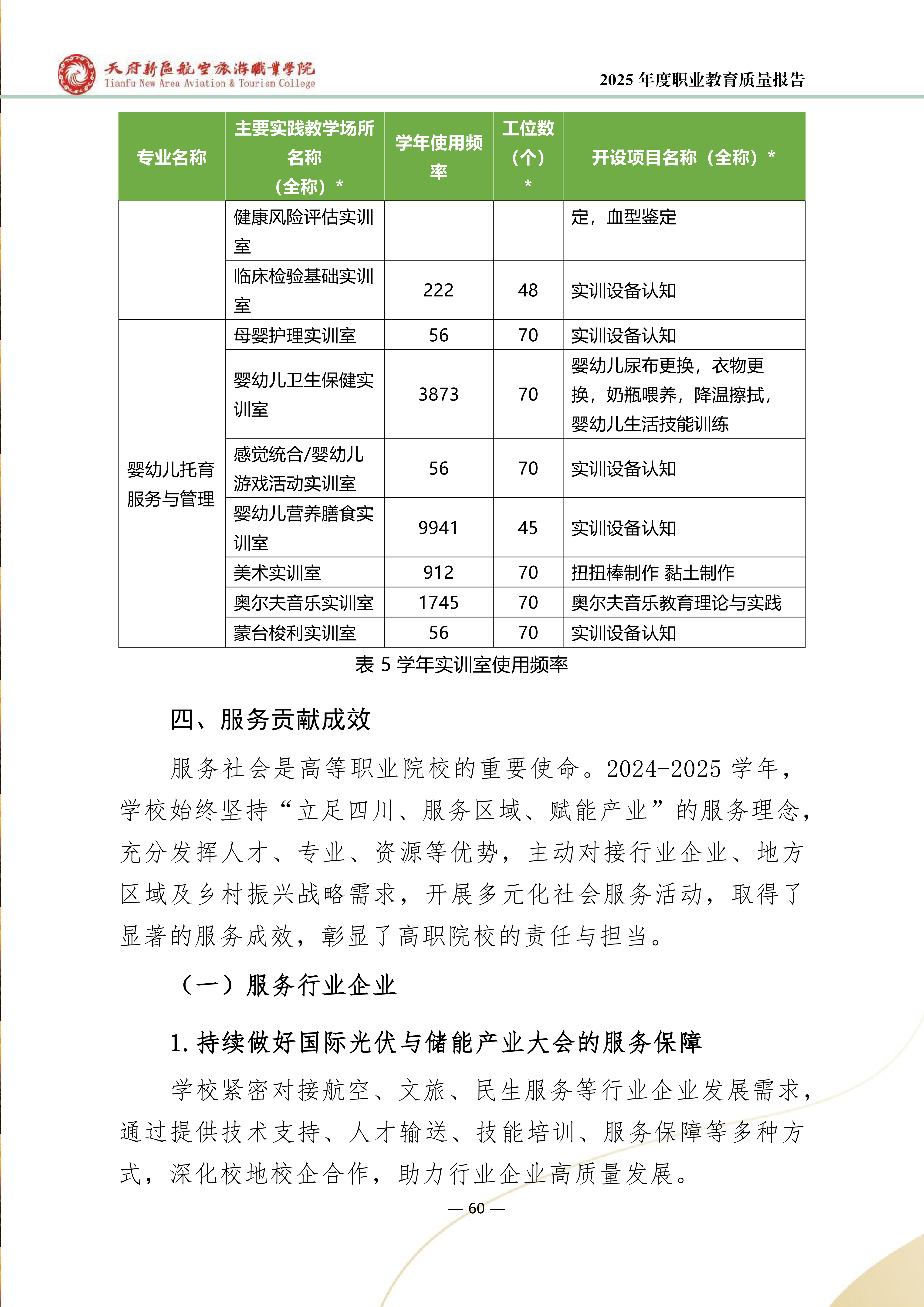 天府新区航空旅游职业学院-2025年度职业教育质量年报 (1)_68.png